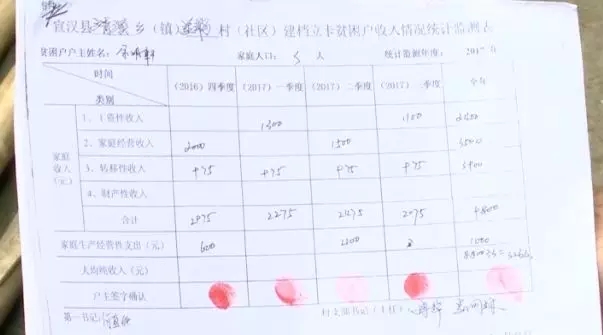 吉林一村庄扶贫危房外糊一层砖,屋里土墙一直裂到屋顶-中国传真