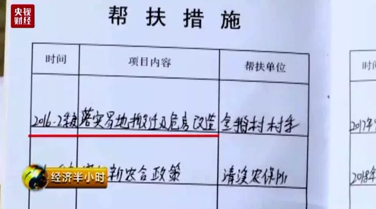 吉林一村庄扶贫危房外糊一层砖,屋里土墙一直裂到屋顶-中国传真