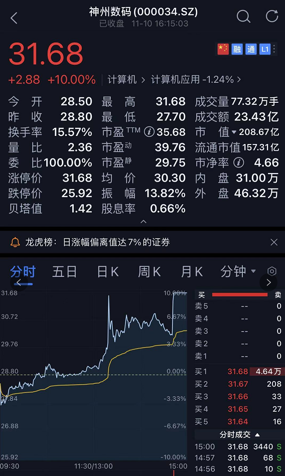 突发!华为要1000亿卖掉荣耀?