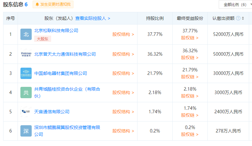 突发!华为要1000亿卖掉荣耀?
