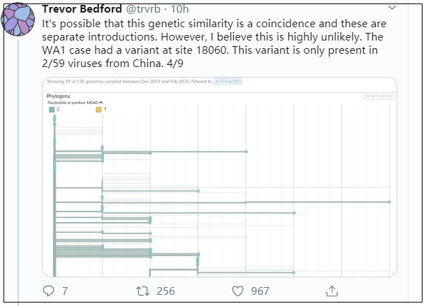 美国科学家刚刚发现：病毒恐怕在美国传播六周了