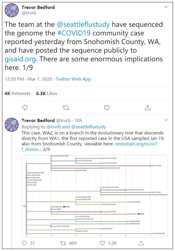 美国科学家刚刚发现：病毒恐怕在美国传播六周了