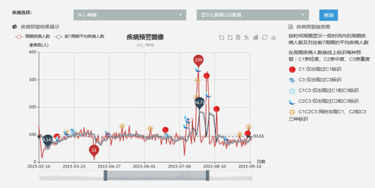 确诊人数靠手算？美国人坐不住了……中国凭什么？