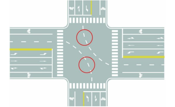 按照《城市道路交通标志和标线设置规范》,这条虚线被称为"路口导向线