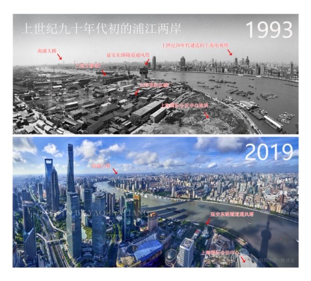 读者可以看到,1990年至2000年的10年间,陆家嘴开发公司以不到200人的