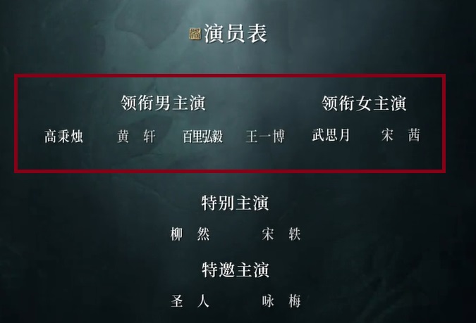《风起洛阳》三人并列式记者发现,不少电视剧中两个主角名字如果同时