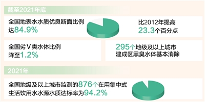 我的位置>天下>时政纵览>文章详情>400_200