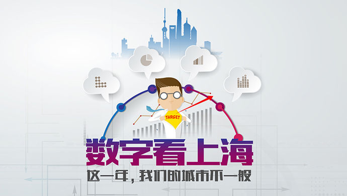 gdp增速_2008年以来gdp