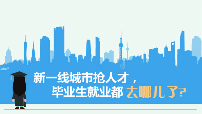 数据新闻 | 北大清华毕业生留京率连年下滑!北上