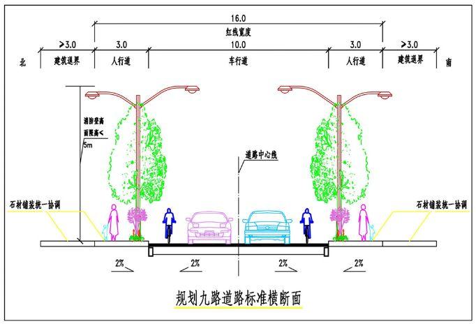 徐汇 | 滨江地区4条新建道路工程规划设计方案