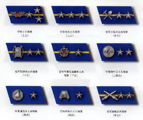 55空军士兵领章 55式符号 空军符号为金黄色和银灰色飞翅,金黄色飞翅