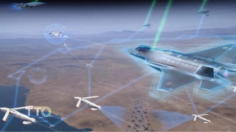 f-35隐身战机联网遥控小型无人机群攻击中国歼-20隐身战机的设想图.