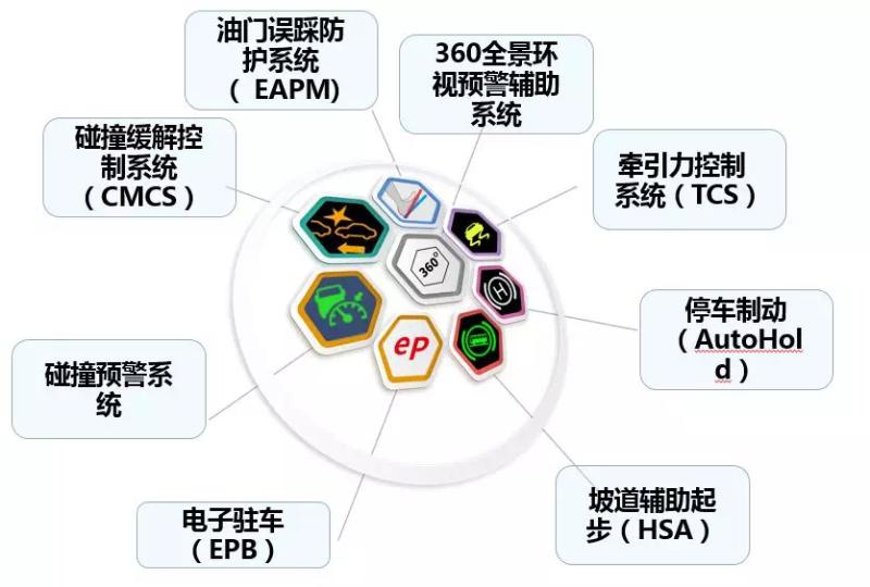 事关外贸、物价、就业、房地产等这场发布会信息量很大(图1)