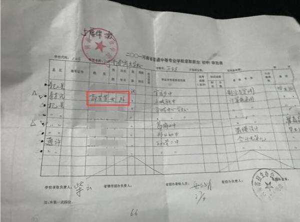 女子出生年份被写错买房跑十几趟未果 官方回复:p一下