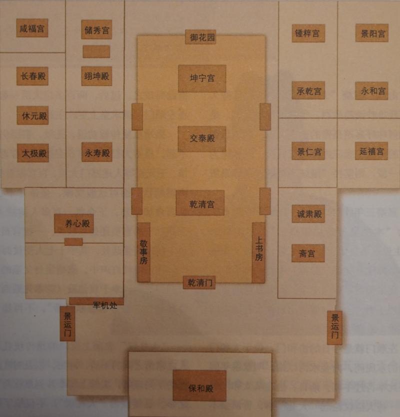 后三宫和东西六宫平面图(图片来源:《游访故宫——凝固的皇权》)