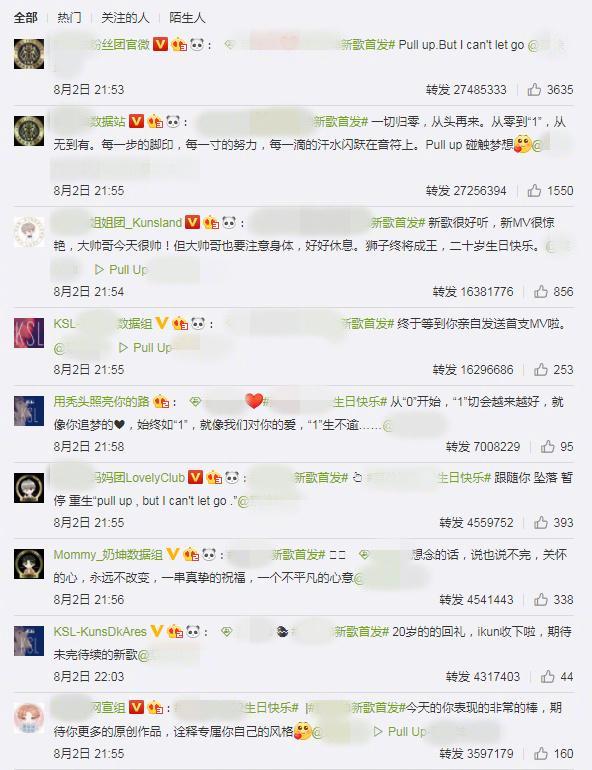 明星"粉丝团"堆起上亿微博转发,注水来的名气有意思么?
