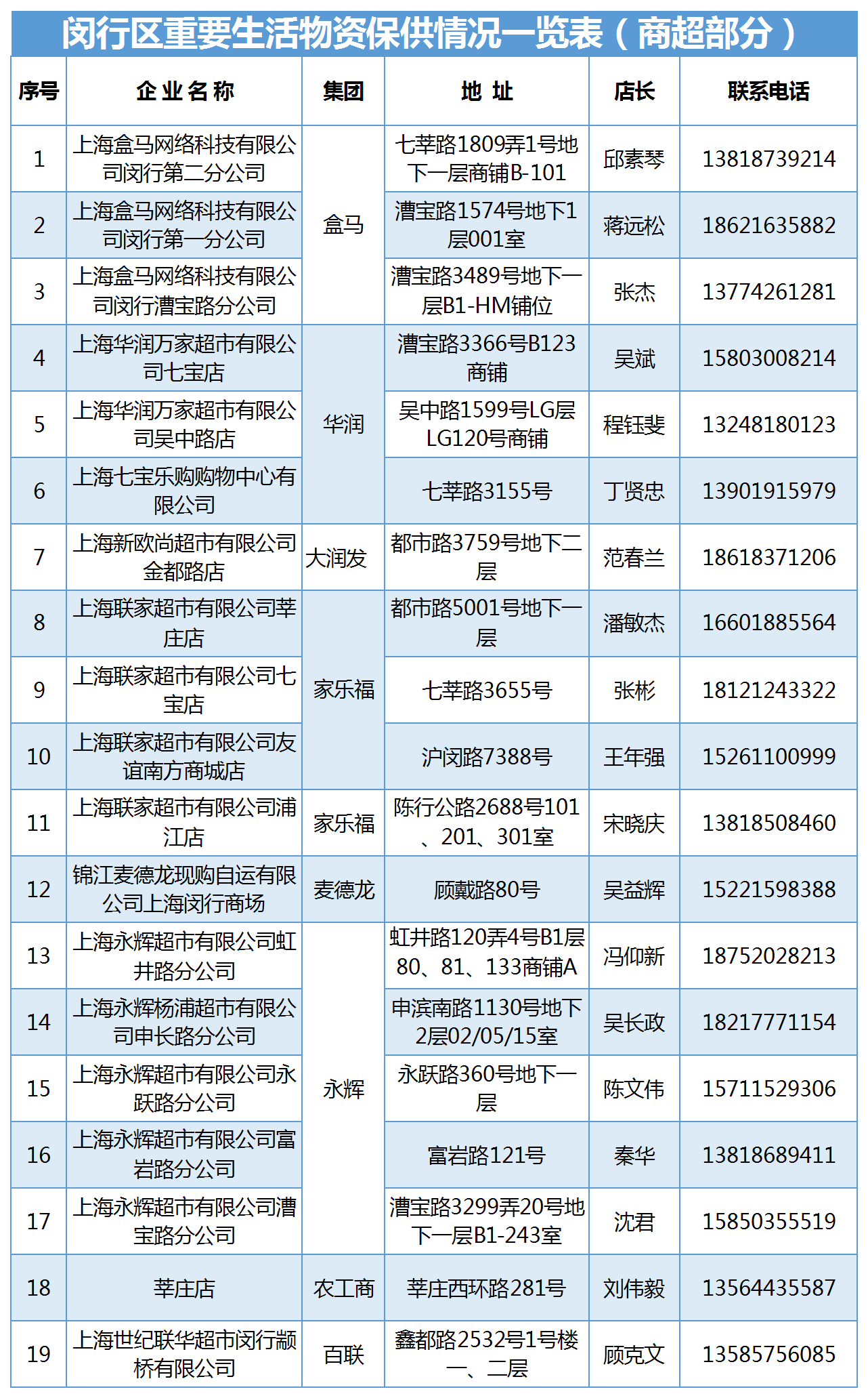 闵行区官网网站优化价格 www.shobserver.com
