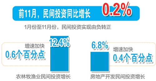 十组数据读懂2020中国经济