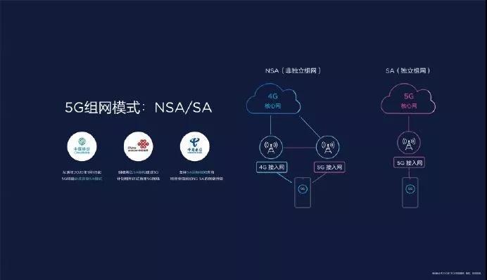 华为几几年出的5g b2e0a36a31f44f678eb99eb2a3333f0c.jpg