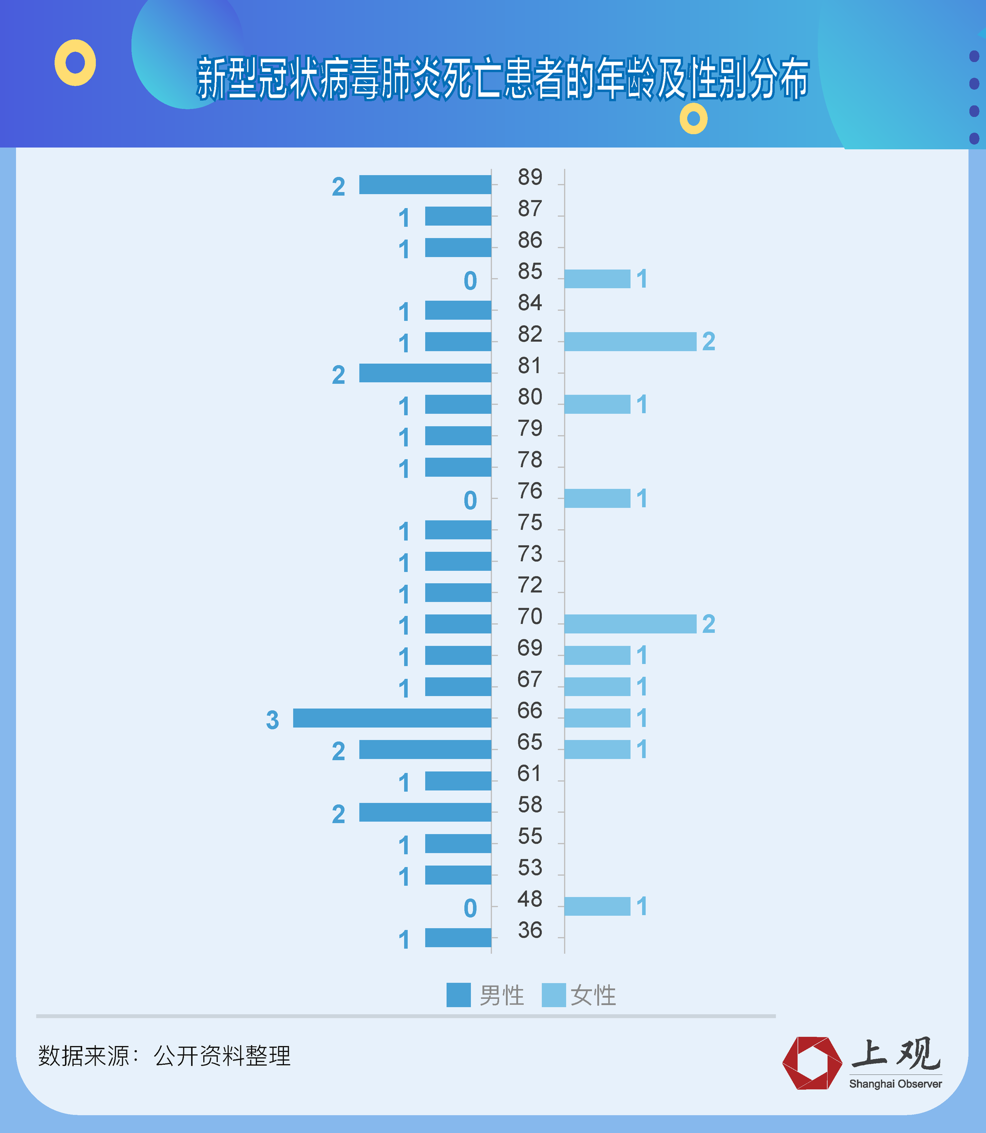 人口聚集疫情_疫情不聚集卡通图片(3)