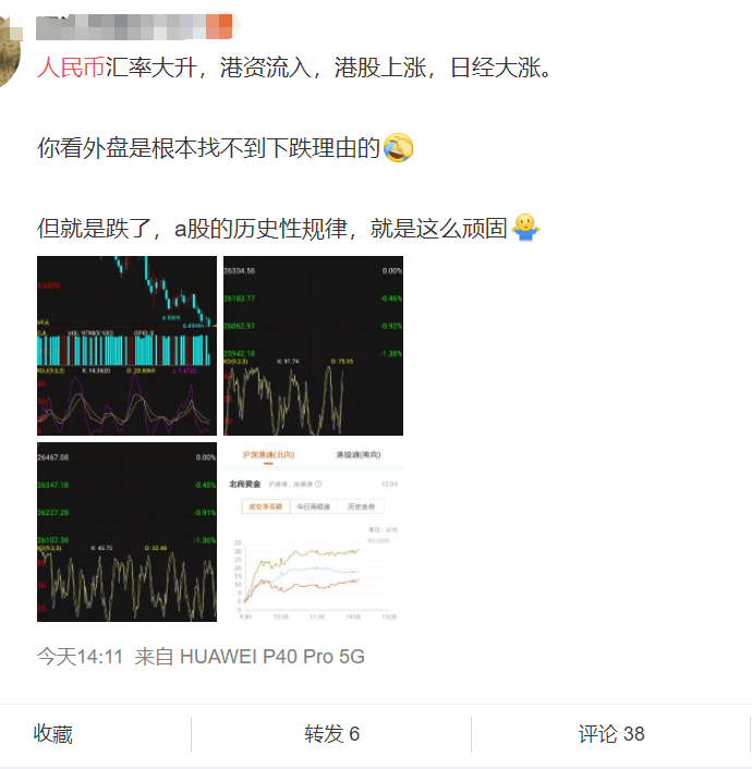 刚刚，人民币汇率升破6.50关口！狂涨7000点，换