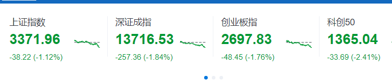 刚刚，人民币汇率升破6.50关口！狂涨7000点，换