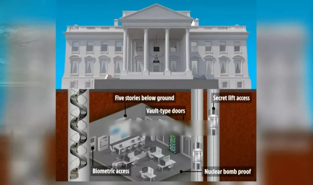 抗议中特朗普两进的白宫地下掩体长什么样