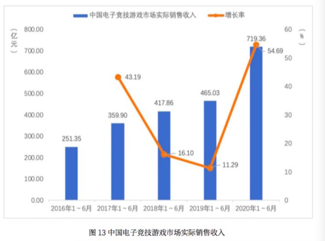 人口环境对市场的影响_人口与环境思维导图(2)