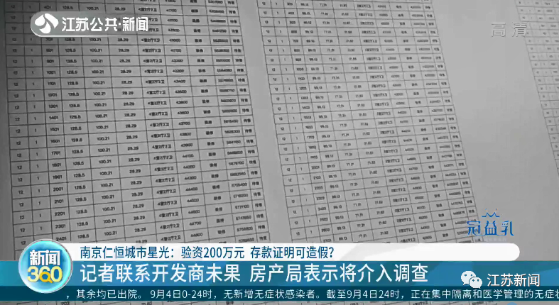 验资200万元的存款证明可造假？还是开发商同意的？她摇到号后害怕了…_上观新闻