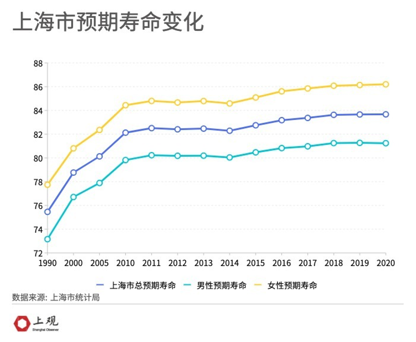 半岛体育老年人需要的不只是“手机班”“适老版”他们完全可以拥抱新科技(图4)