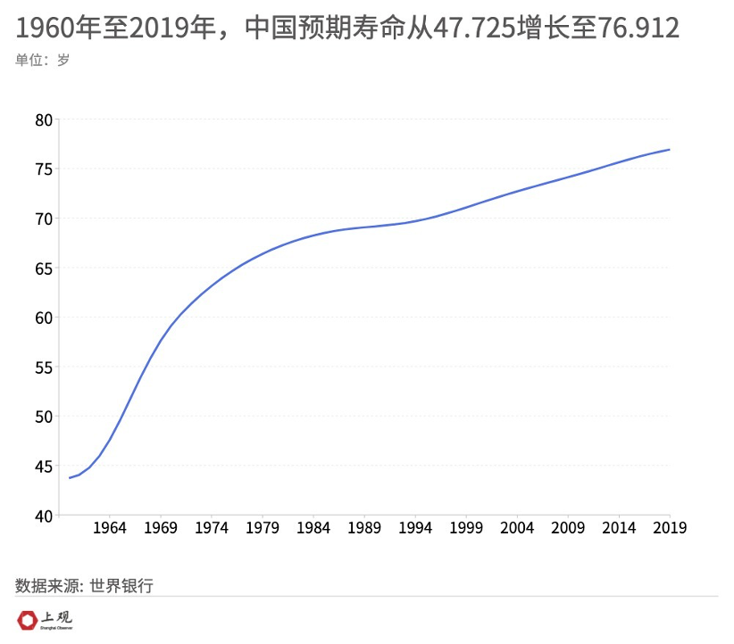 半岛体育老年人需要的不只是“手机班”“适老版”他们完全可以拥抱新科技(图2)