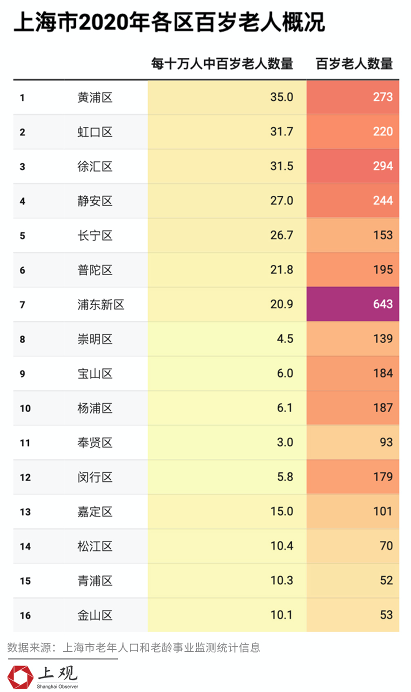 半岛体育老年人需要的不只是“手机班”“适老版”他们完全可以拥抱新科技(图5)