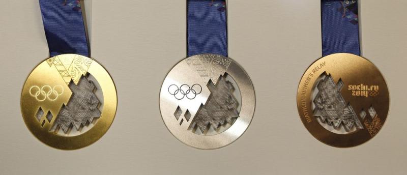 冬奥会中国奖牌有多少图片