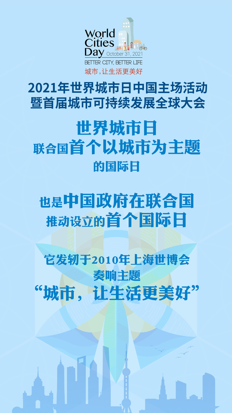 【海报集锦】在沪举行的世界城市日中国主场活动,传递出这些信息