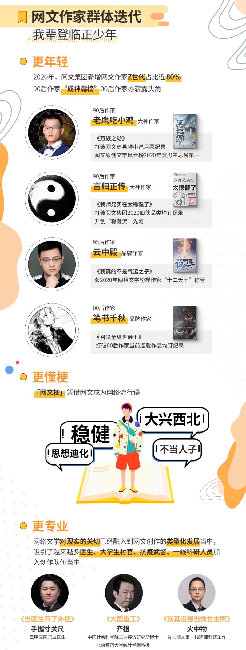 神 的 數字 網站 (99) 사진