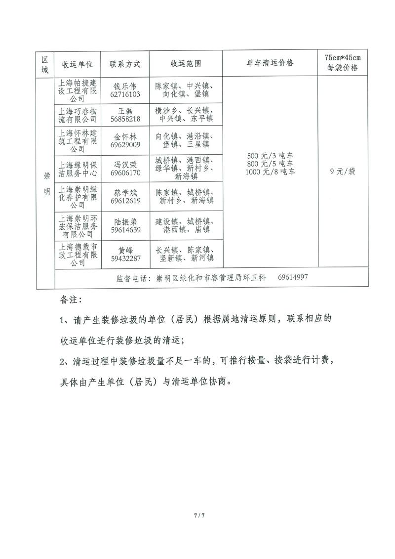 厨余垃圾清运价格表