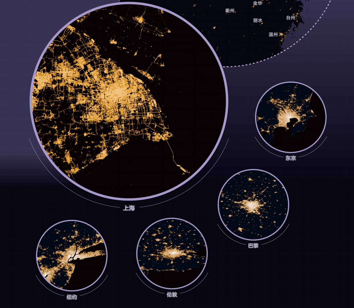 上海與全球一流城市的夜光對比圖