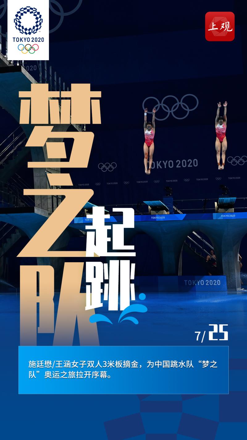 【奥运海报集锦】施廷懋/王涵跳水女子双人3米板拿下第四金