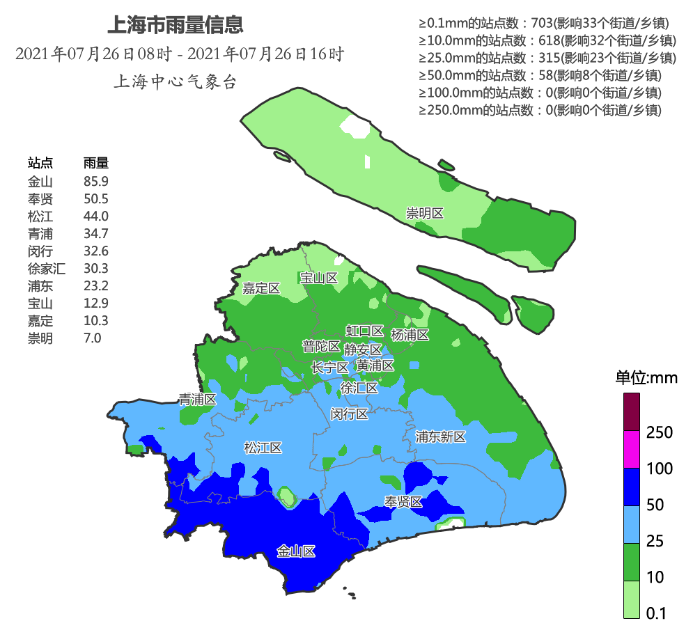 台风"烟花"今夜明晨经过上海同纬度,打破两个纪录,寿命预计还是平均的