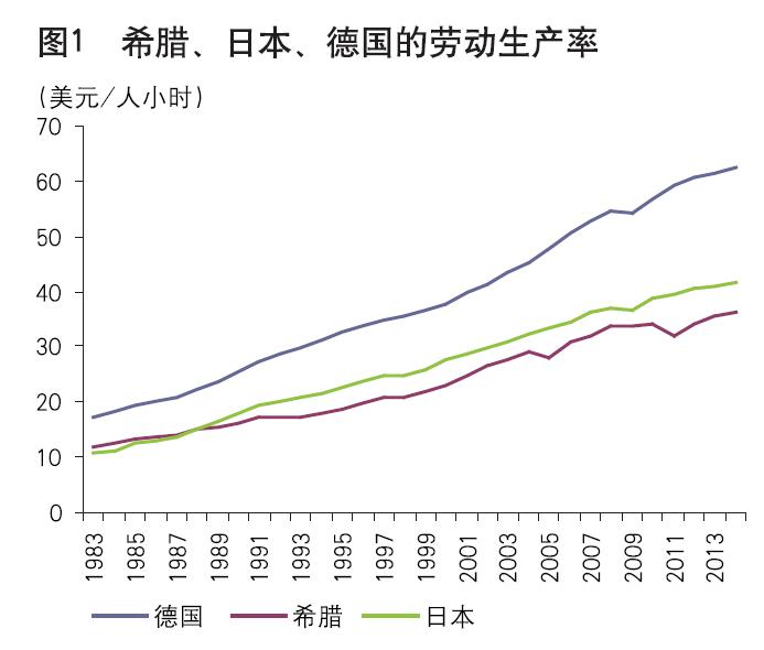 公共赤字占GDP百分比怎么算_美今年联邦预算赤字预估4860亿美元 连续5年明显下降(2)