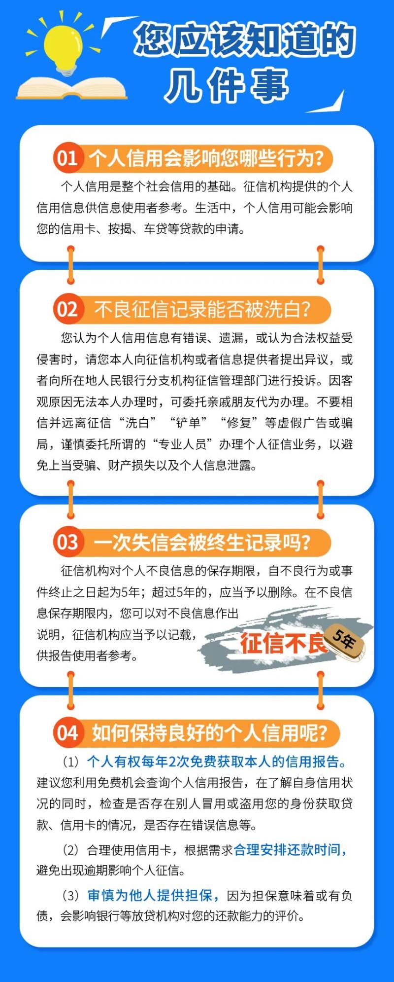 金融知识普及月 | ①珍视个人信用 保持良好记录_上观新闻
