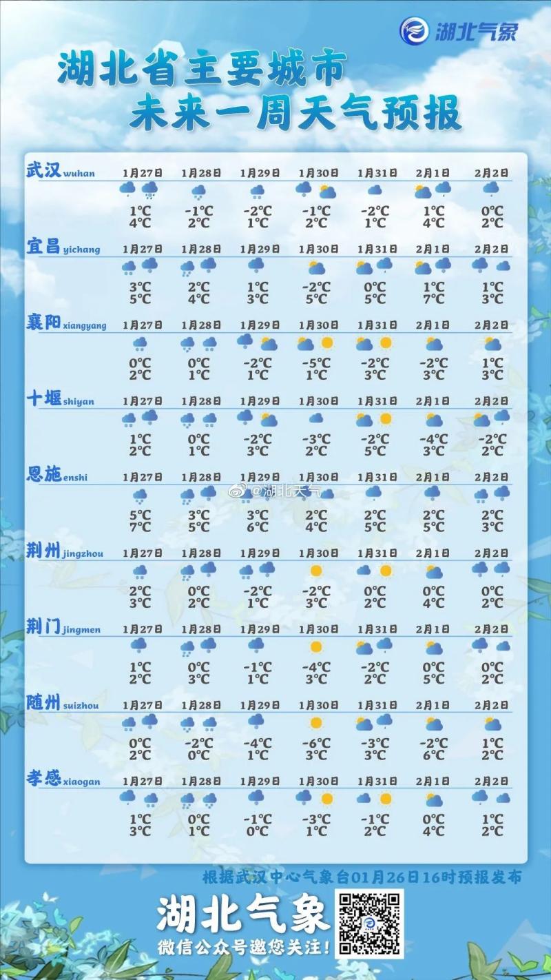 武汉天气预报30天查询图片