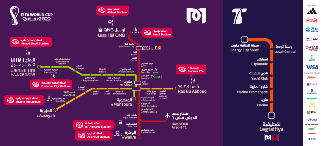 卡塔尔世界杯360亿美元造三条地铁,背后或许还有一个"残酷"的真相