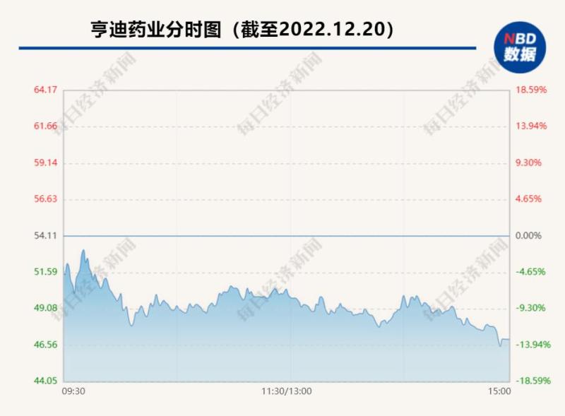 医疗厂是生产什么布洛芬原料药被征用？公司回应！买的抗原为何一直没发货？商家这样说_https://www.jmylbn.com_新闻资讯_第2张
