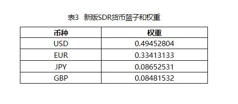 中国汽车变速器配套市场现状及发展趋势分析_中国it市场 趋势 分析_中国外汇市场发展趋势