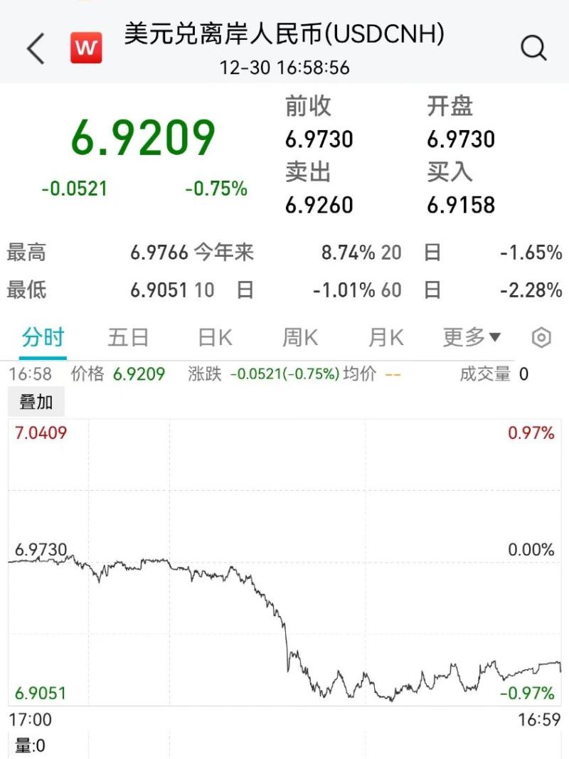 中国it市场 趋势 分析_中国汽车变速器配套市场现状及发展趋势分析_中国外汇市场发展趋势