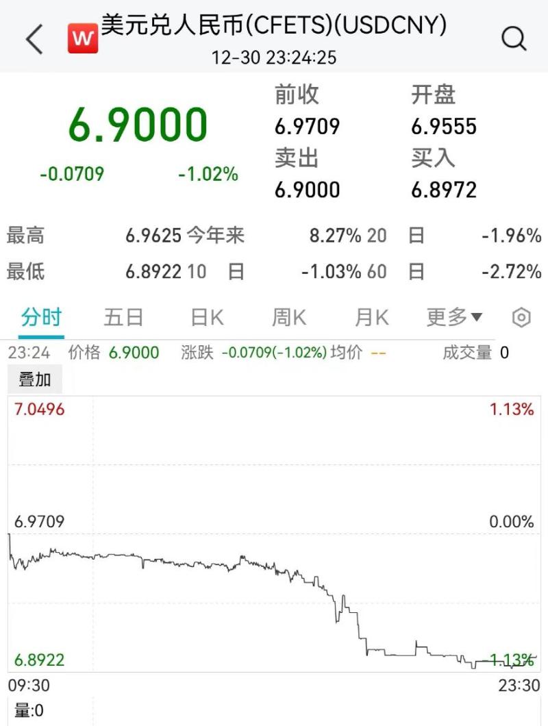 中国汽车变速器配套市场现状及发展趋势分析_中国外汇市场发展趋势_中国it市场 趋势 分析