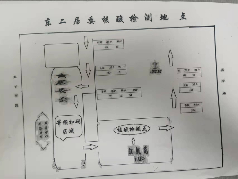 核酸采样布局图图片