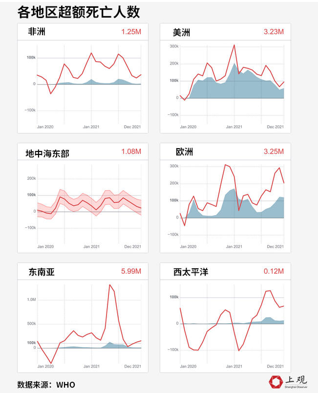 死亡人口怎么算_人口(2)