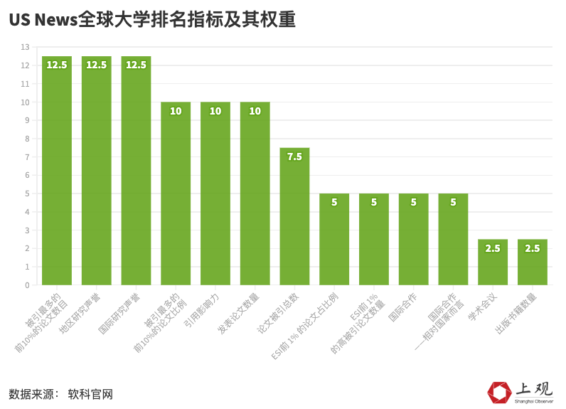 合肥工業排名大學掛科_合肥工業排名大學有哪些_合肥工業大學排名